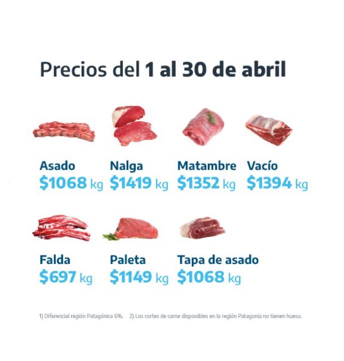 Precios Justos.