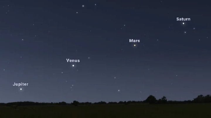 Imagen: Stellarium