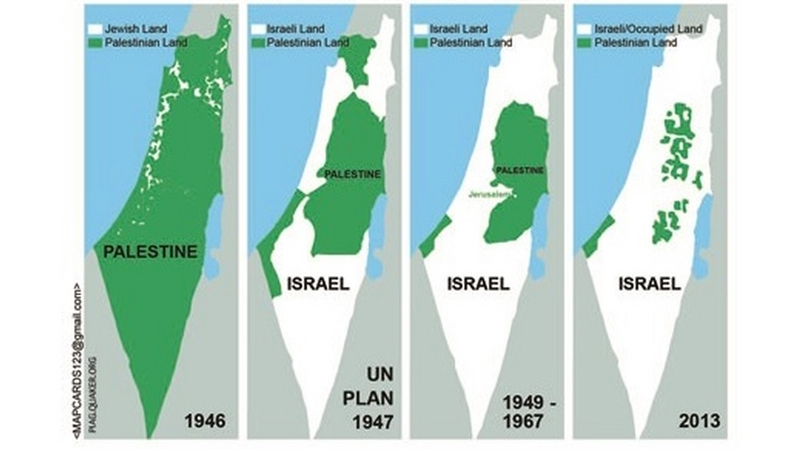 Mapa del robo israelí de tierras palestinas